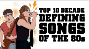 Top 10 Decade Defining Songs of the ’80s